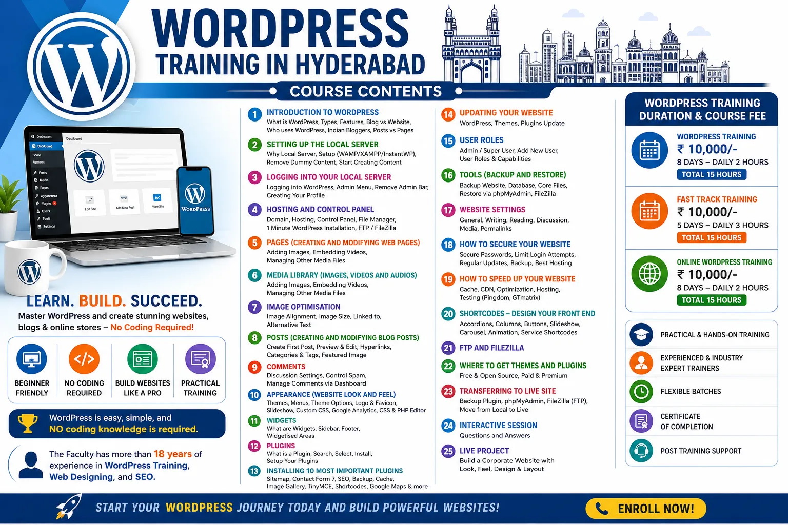 Who Should Attend Thisspanspanbr span class=WordPress Training in Hyderabad