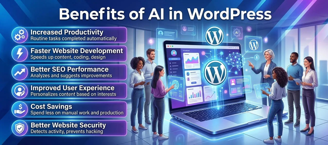 Benefits of AI in WordPress