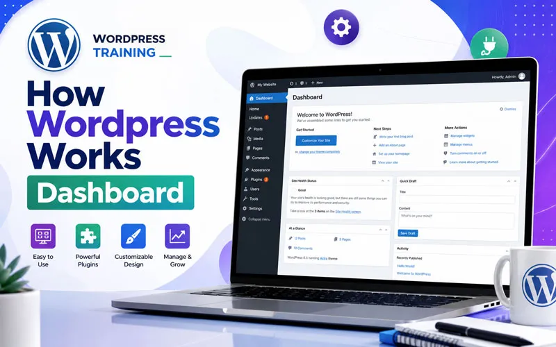 How WordPress Works Dashboard